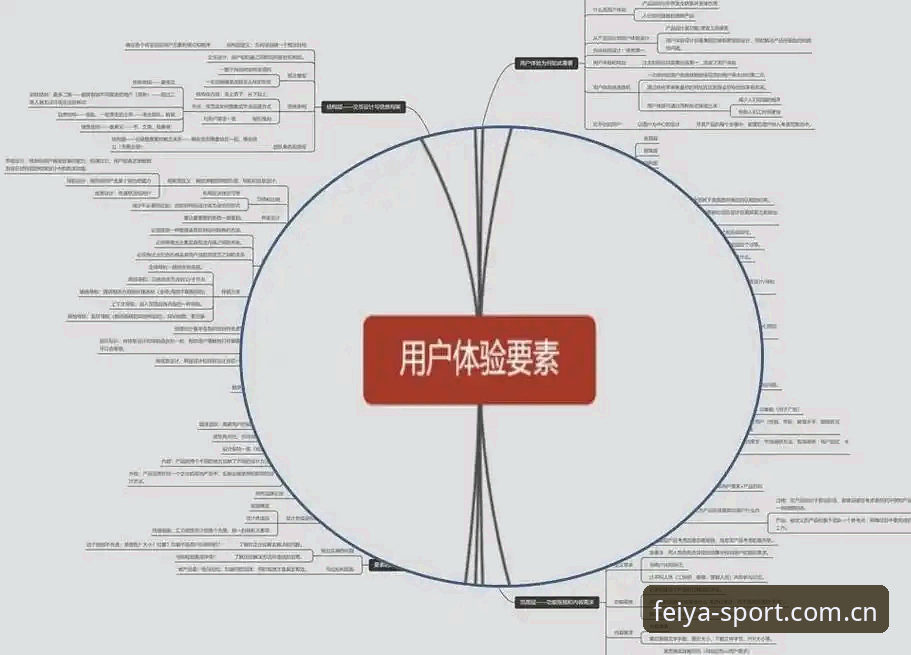 飞亚体育平台深度评测：功能、安全性与用户体验全面分析