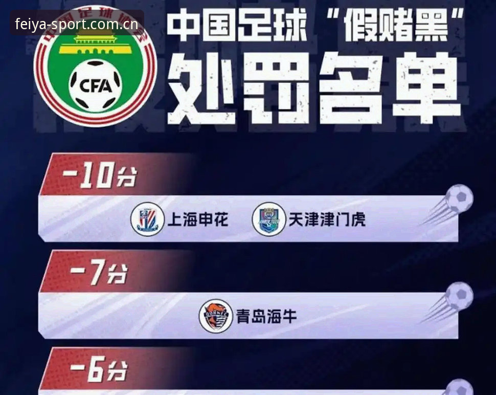 资深用户分享：足协第三批禁足名单引发的思考——飞亚体育平台看球体验与行业警醒